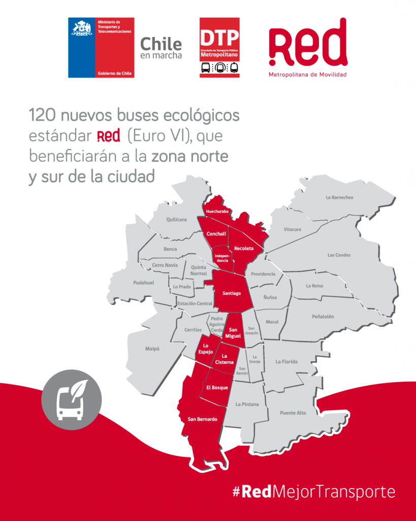 Mapa por donde circularán los nuevos buses ecológicos de Red