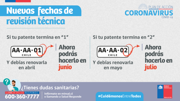 Nuevas fechas de revisión técnica